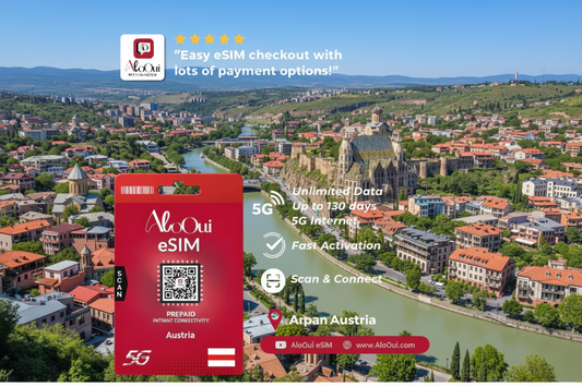 Best Unlimited eSIM for Austria — Lite vs Essential vs Plus Comparison - AloOui eSIM