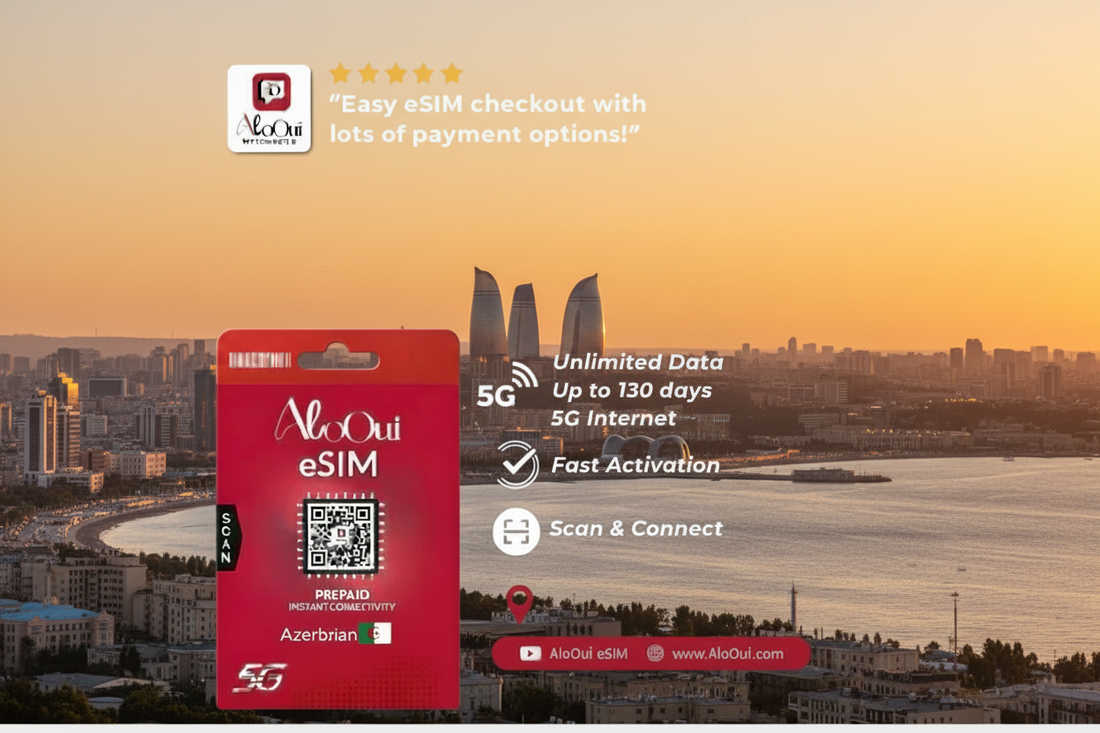 Best Unlimited eSIM for Azerbaijan — Lite vs Essential vs Plus Comparison - AloOui eSIM