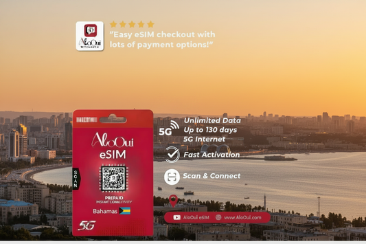 Best Unlimited eSIM for Bahamas — Lite vs Essential vs Plus Comparison - AloOui eSIM