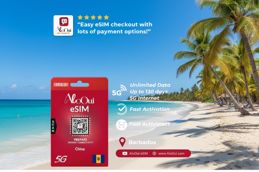 Best Unlimited eSIM for Barbados — Lite vs Essential vs Plus Comparison - AloOui eSIM
