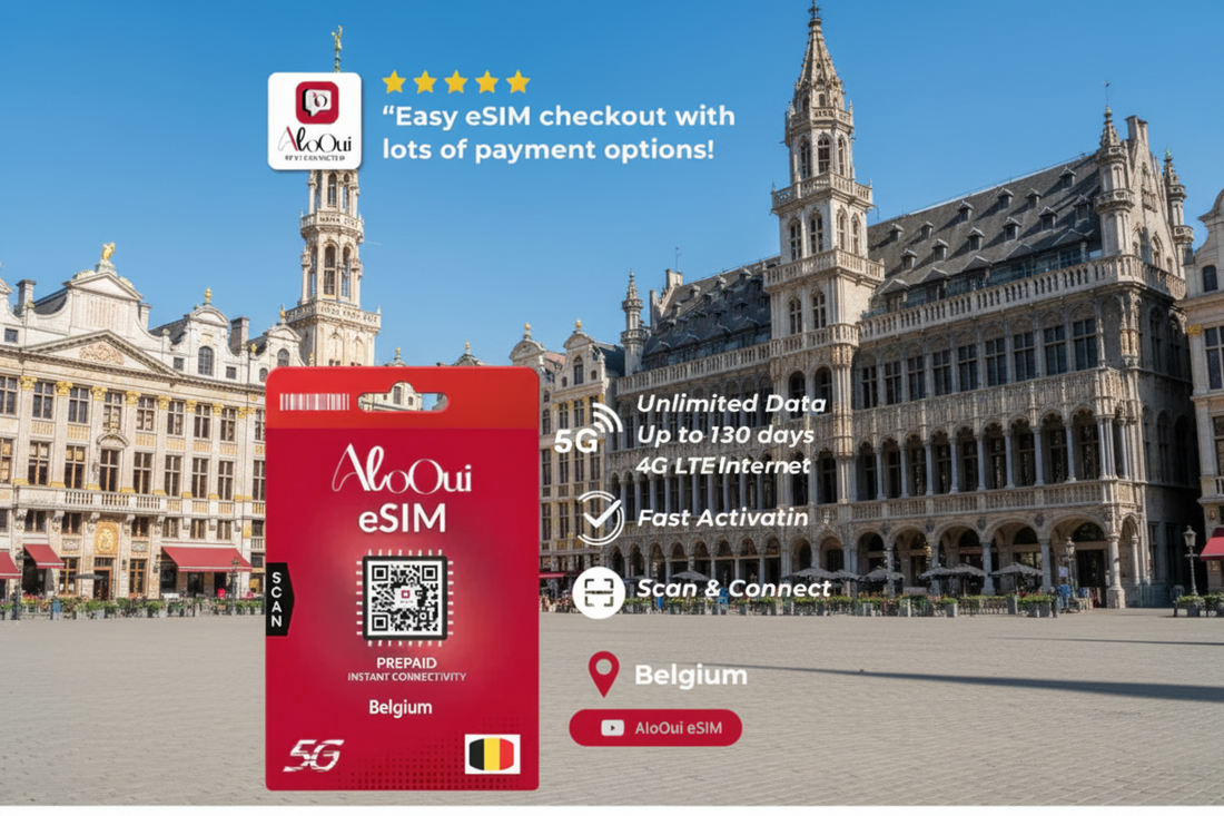 Best Unlimited eSIM for Belgium — Lite vs Essential vs Plus Comparison - AloOui eSIM