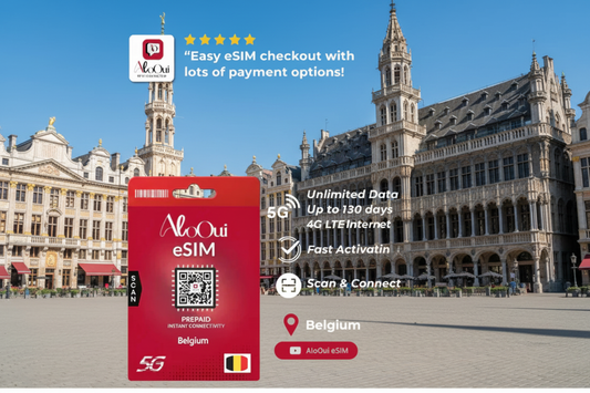 Best Unlimited eSIM for Belgium — Lite vs Essential vs Plus Comparison - AloOui eSIM
