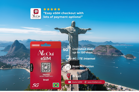 Best Unlimited eSIM for Brazil — Lite vs Essential vs Plus Comparison - AloOui eSIM