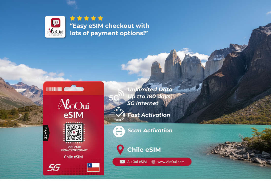 Best Unlimited eSIM for Chile 2026 — Lite vs Essential vs Plus Comparison - AloOui eSIM