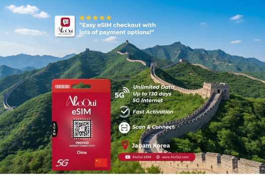 AloOui China eSIM — Best eSIM Plans for China Travel - AloOui eSIM