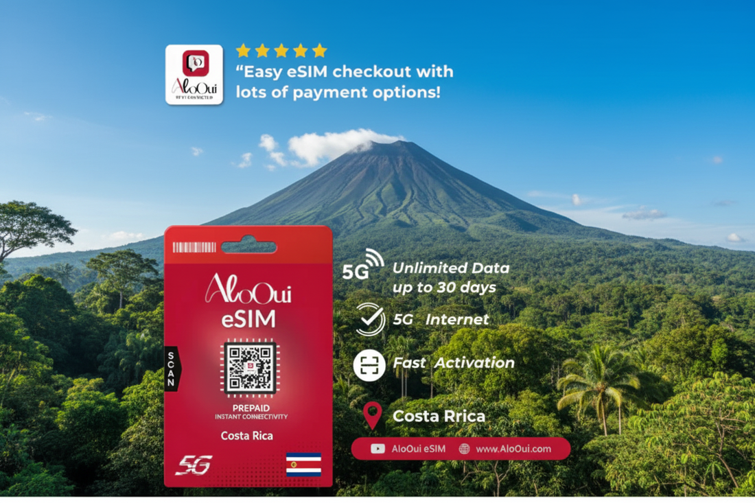 AloOui Costa Rica eSIM — Best Unlimited Data Plans for Costa Rica Travel 2026 - AloOui eSIM