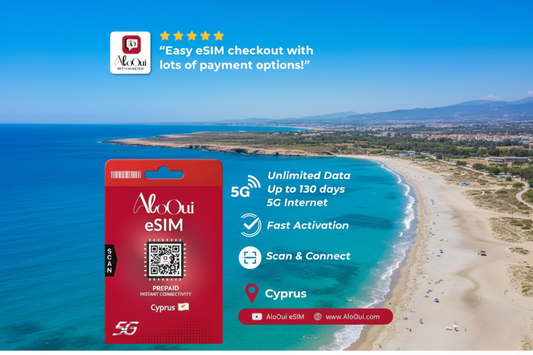 Best Unlimited eSIM for Cyprus — Lite vs Essential vs Plus Comparison - AloOui eSIM