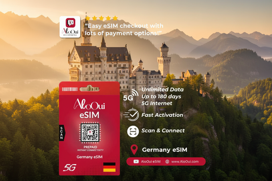 Best Unlimited eSIM for Germany — Lite vs Essential vs Plus Comparison - AloOui eSIM