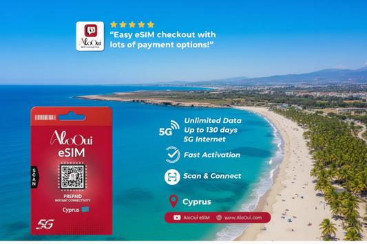 Best Unlimited eSIM for Guadeloupe — Lite vs Essential vs Plus Comparison - AloOui eSIM