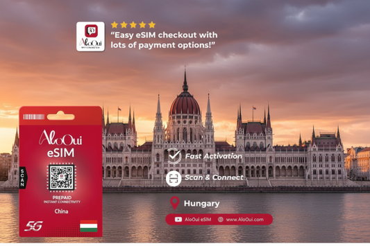 Best Unlimited eSIM for Hungary — Lite vs Essential vs Plus Comparison - AloOui eSIM