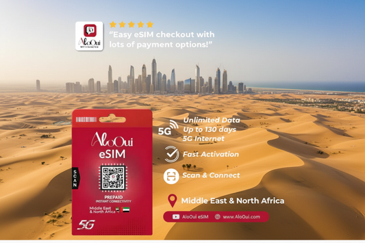 Best Unlimited eSIM for Middle East & North Africa — Lite vs Essential vs Plus Comparison - AloOui eSIM