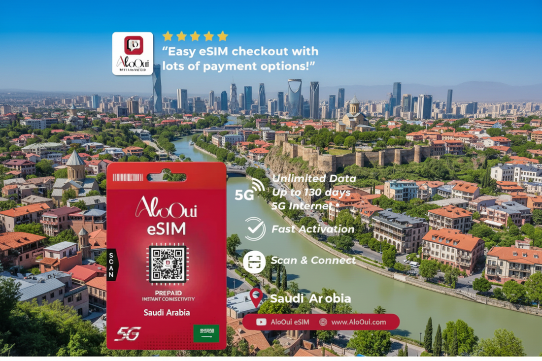 Best Unlimited eSIM for Saudi Arabia — Lite vs Essential vs Plus Comparison - AloOui eSIM