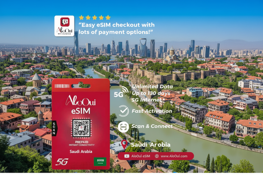 Best Unlimited eSIM for Saudi Arabia — Lite vs Essential vs Plus Comparison - AloOui eSIM