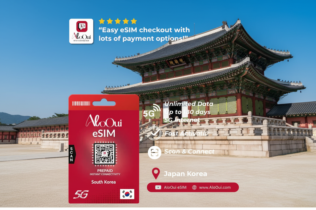 Best Unlimited eSIM for South Korea 2026 — Lite vs Essential vs Plus Comparison - AloOui eSIM