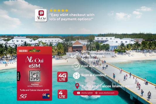 Best eSIM for Turks and Caicos Islands 2026 — AloOui unlimited eSIM plans for TCI travel, Grace Bay, Providenciales and Grand Turk - AloOui eSIM