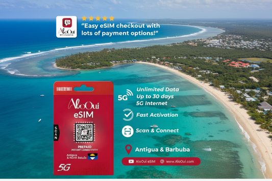 Best Unlimited eSIM for Antigua and Barbuda — Lite vs Essential vs Plus Comparison - AloOui eSIM