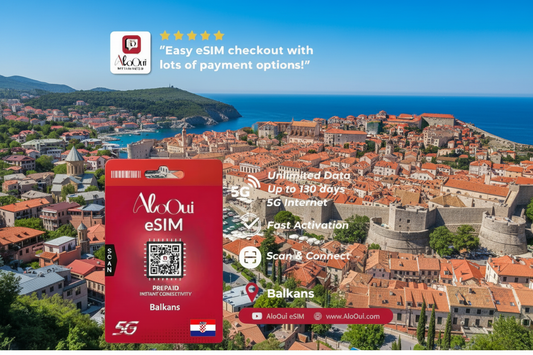 Best Unlimited eSIM for the Balkans — Buy Data Plans | AloOui - AloOui eSIM