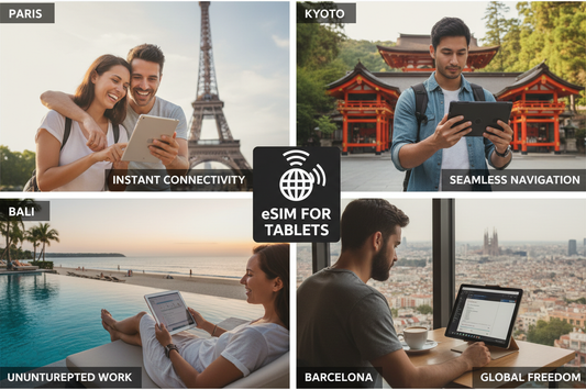 Best eSIM for tablet 2026 — iPad, Samsung Galaxy Tab and Android tablets with instant QR activation and AloOui travel data - AloOui eSIM