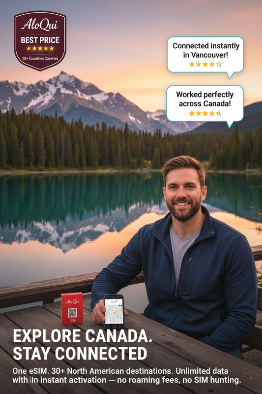 The Canadian Traveller's eSIM Playbook — Every Trip, Every Device, Every Budget - AloOui eSIM