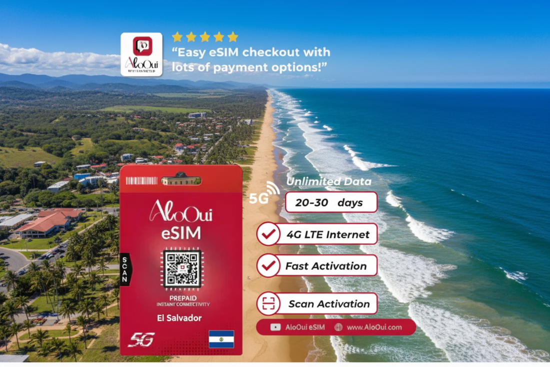 Best Unlimited eSIM for El Salvador — Lite vs Essential vs Plus Comparison - AloOui eSIM