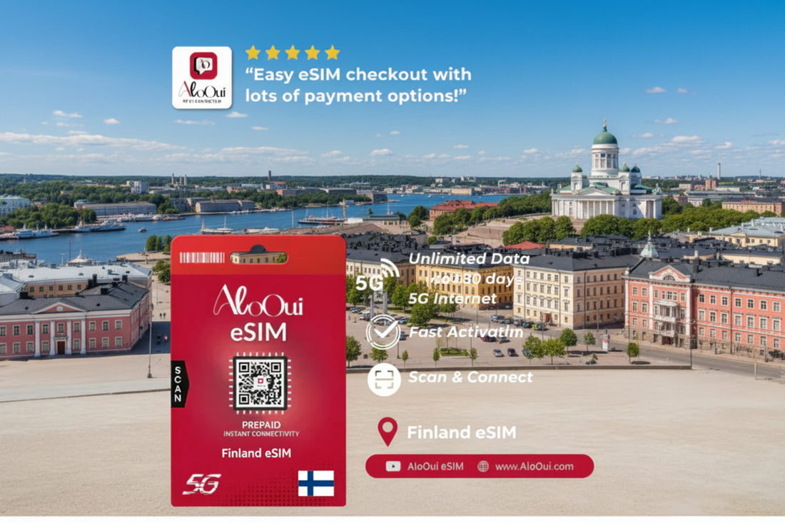 Best Unlimited eSIM for Finland — Lite vs Essential vs Plus Comparison - AloOui eSIM