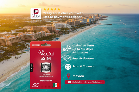 Best Unlimited eSIM for Mexico — Lite vs Essential vs Plus Comparison - AloOui eSIM