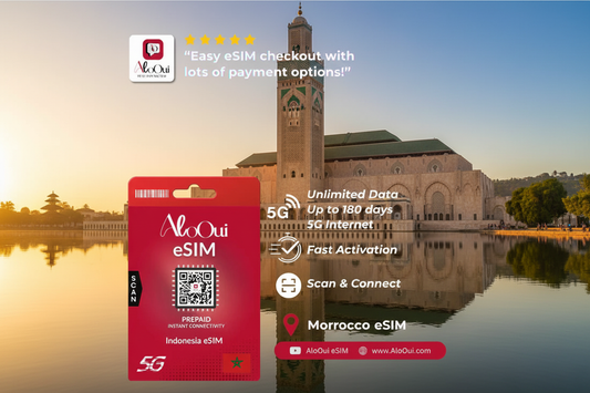 Best Unlimited eSIM for Morocco — Lite vs Essential vs Plus Comparison - AloOui eSIM