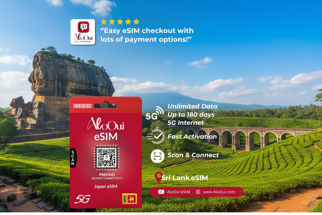 Best Unlimited eSIM for Sri Lanka — Lite vs Essential vs Plus Comparison - AloOui eSIM