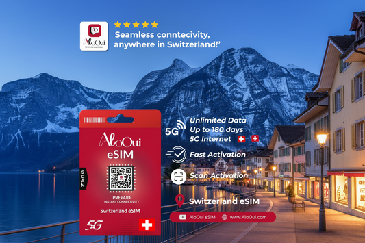 The Swiss Traveller's eSIM Playbook — Every Trip, Every Device, Every Budget - AloOui eSIM