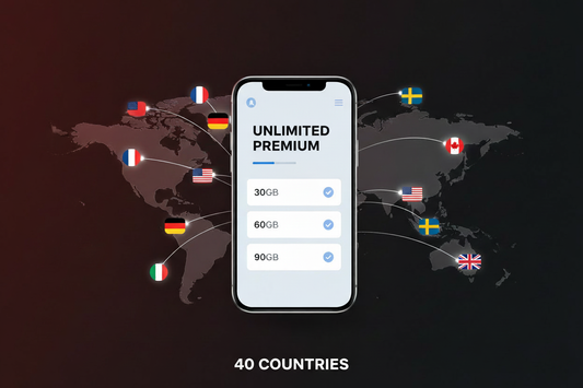 AloOui Unlimited Premium eSIM plans — 30 GB, 60 GB and 90 GB options available for 40 countries across Europe, North America and Oceania - AloOui eSIM