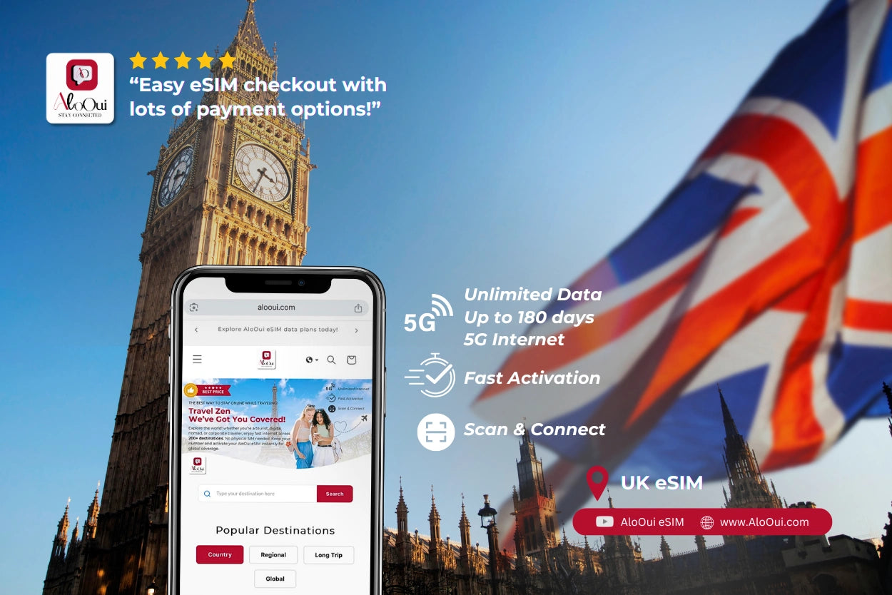 United Kingdom (UK)