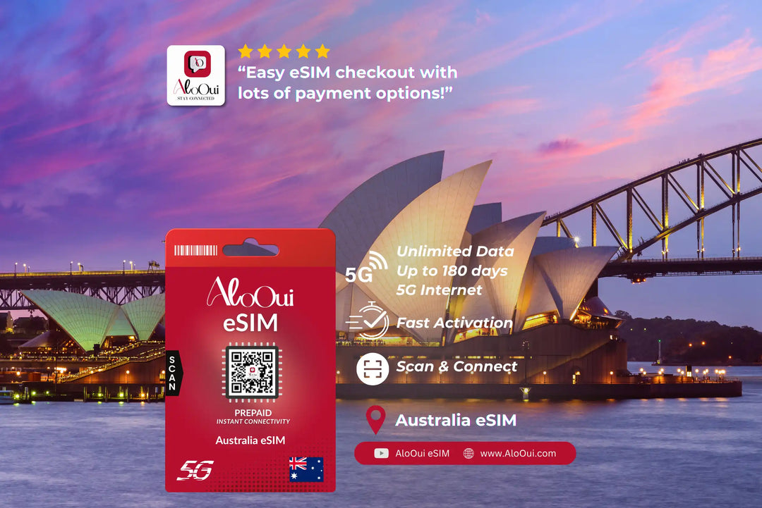 Australia AloOui eSIM with Sydney Harbour Bridge in the background