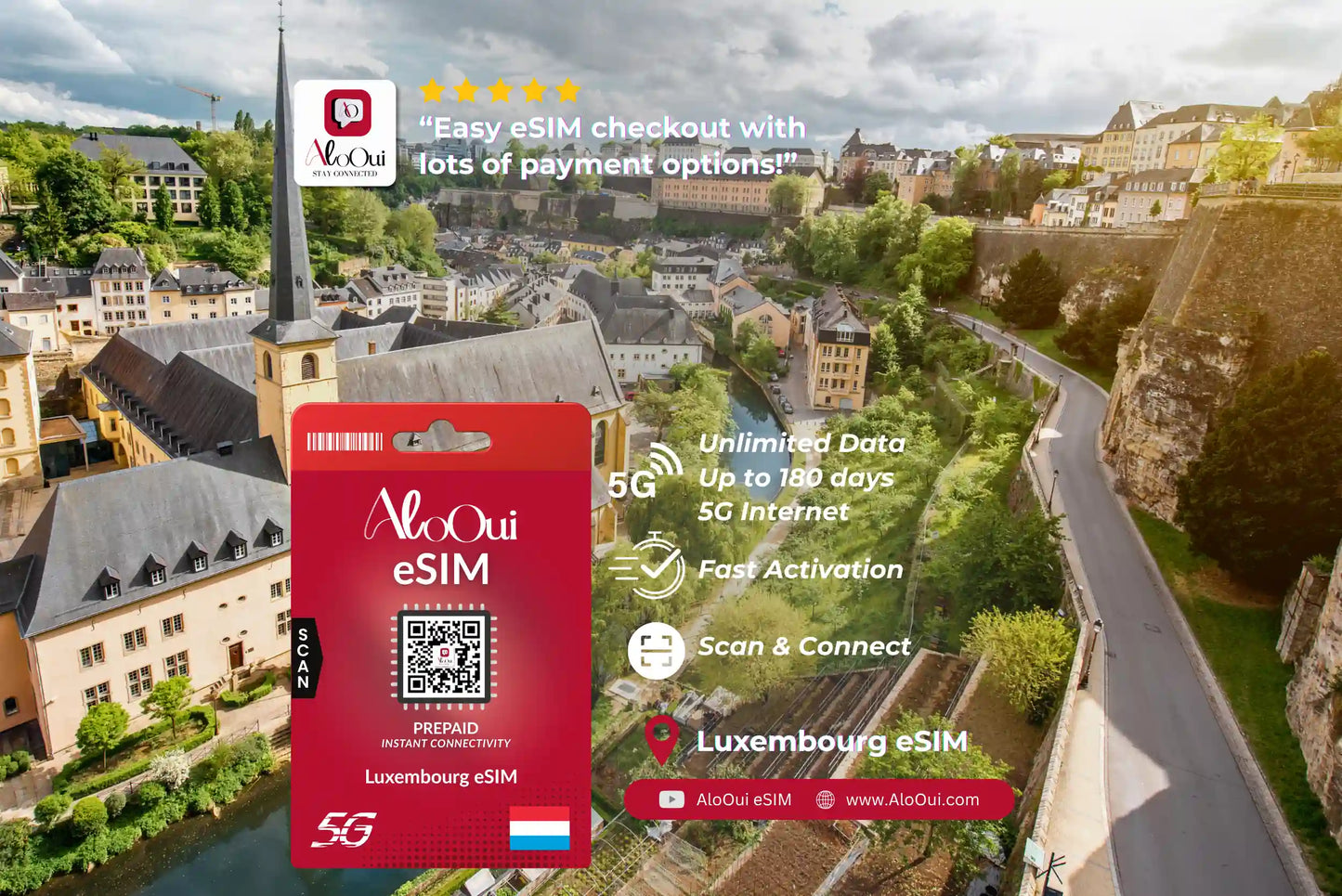 Luxxembourg AloOui eSIM with Luxembourg cityscape in the background