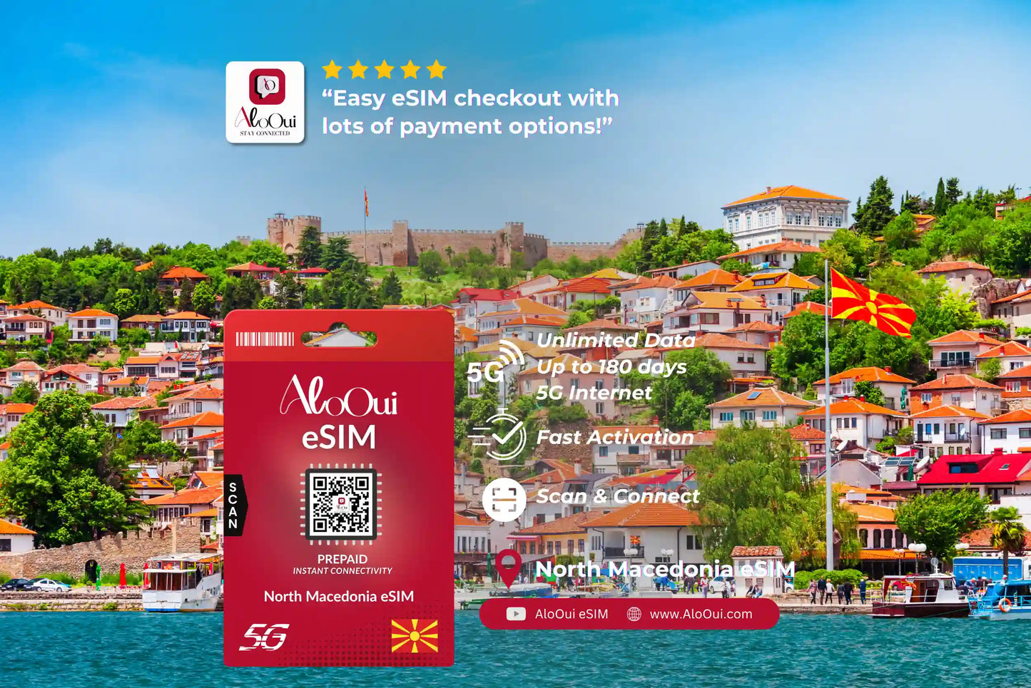 North Macedonia AloOui eSIM with scenic cityscape and water body in the background