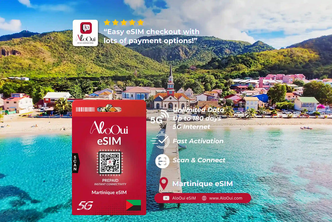 Martinique AloOui eSIM with scenic beach and town background