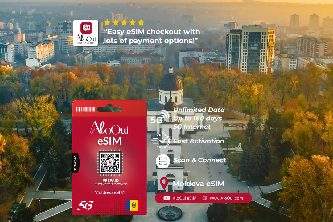 Moldova AloOui eSIM with a cityscape background