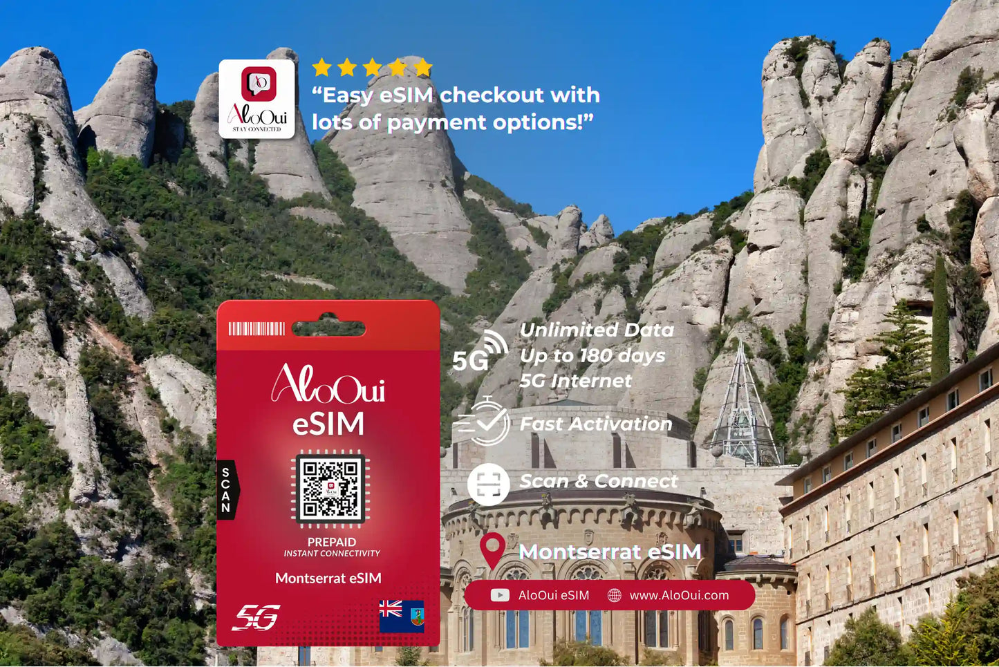 Montserrat AloOui eSIM card with Montserrat mountains and building in the background