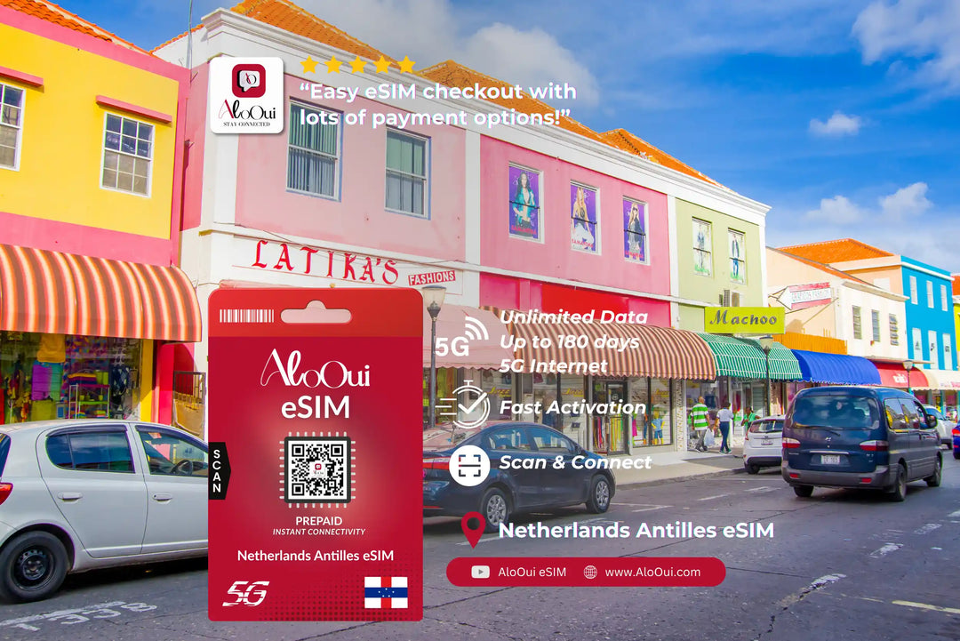 Netherland Antilles AloOui eSIM card with a street scene background