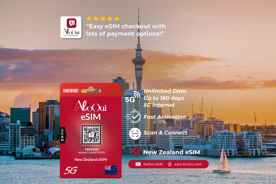 New Zealand AloOui eSIM with Auckland skyline and sunset in the background