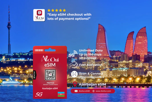 Azerbaijan AloOui eSIM with a city skyline in the background 