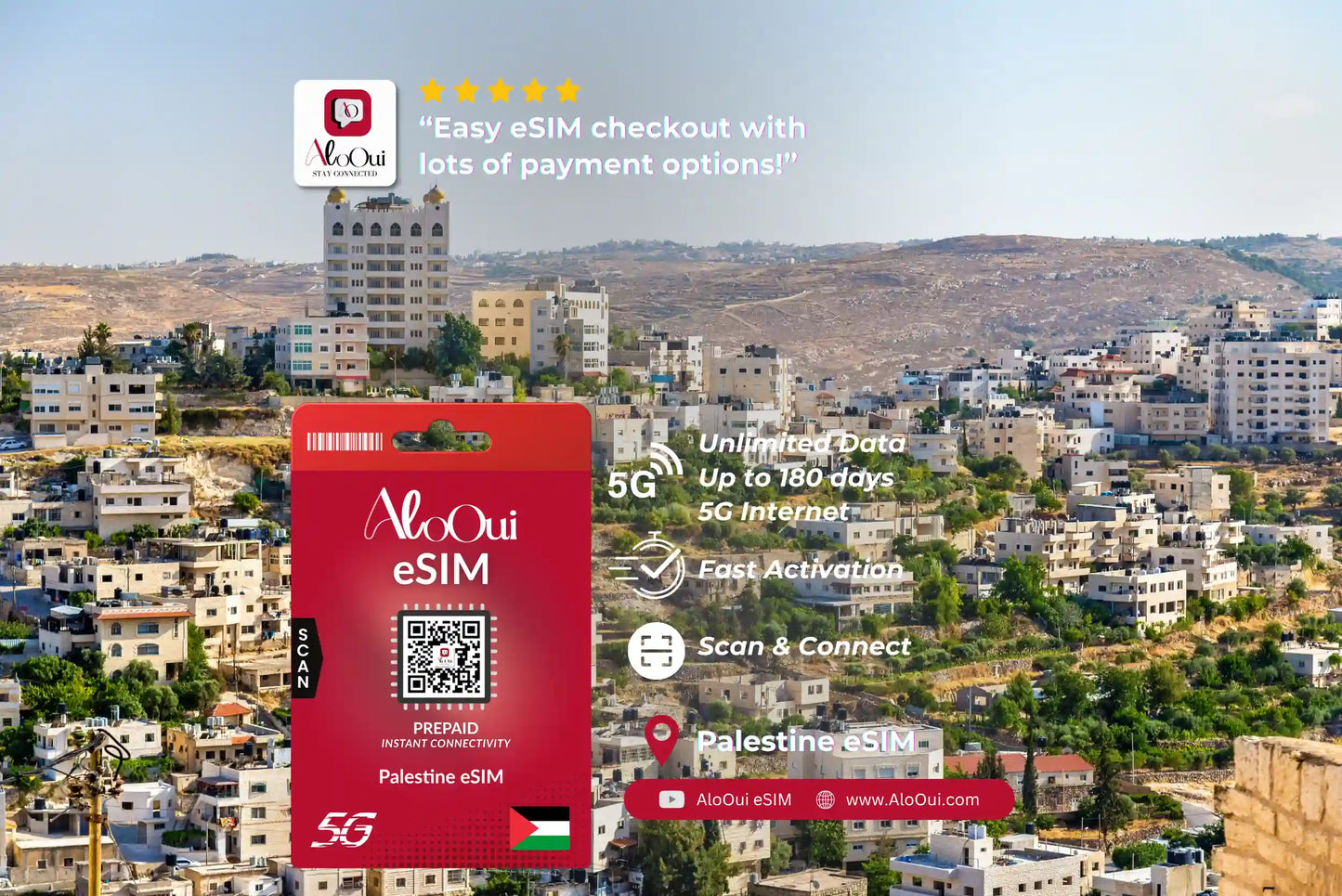 Palestine AloOui eSIM with a cityscape in the background