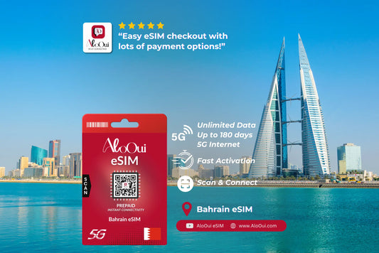 Bahrain AloOui eSIM with Bahrain skyline and text about eSIM checkout and payment options. 