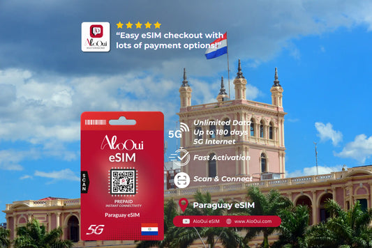 Paraguay AloOui eSIM with Paraguayan architecture in the background 