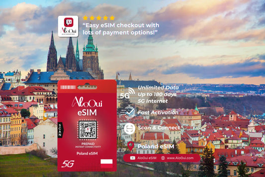 Poland AloOui eSIM with cityscape in the background 