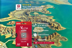 Qatar eSIM - AloOui eSIM