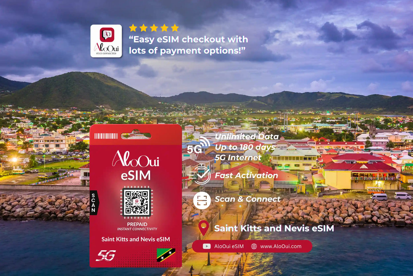 Saint Kitts and Nevis AloOui eSIM with scenic cityscape and mountain backdrop