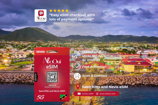 Saint Kitts and Nevis AloOui eSIM with scenic cityscape and mountain backdrop 