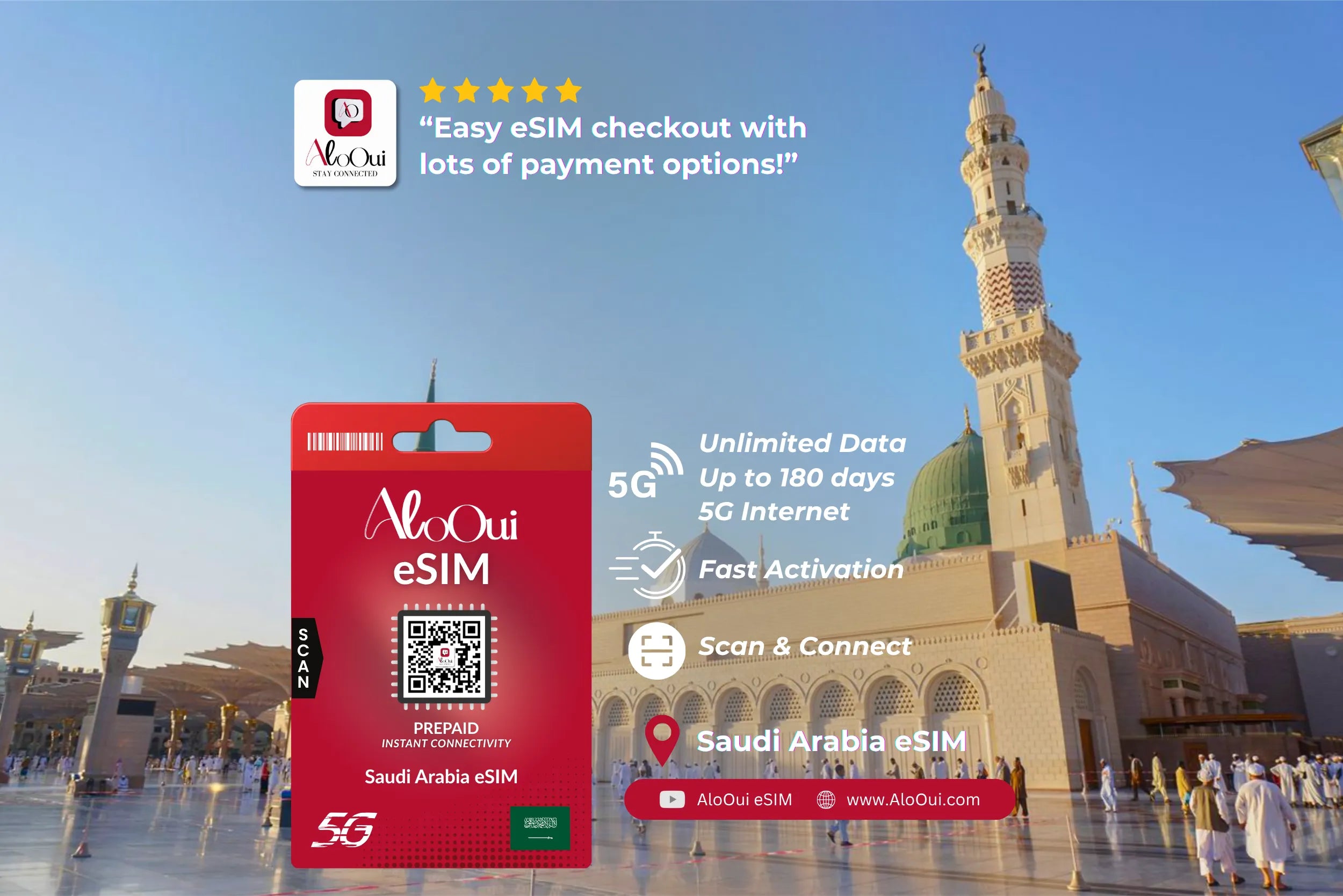 Saudi Arabia - AloOui eSIM