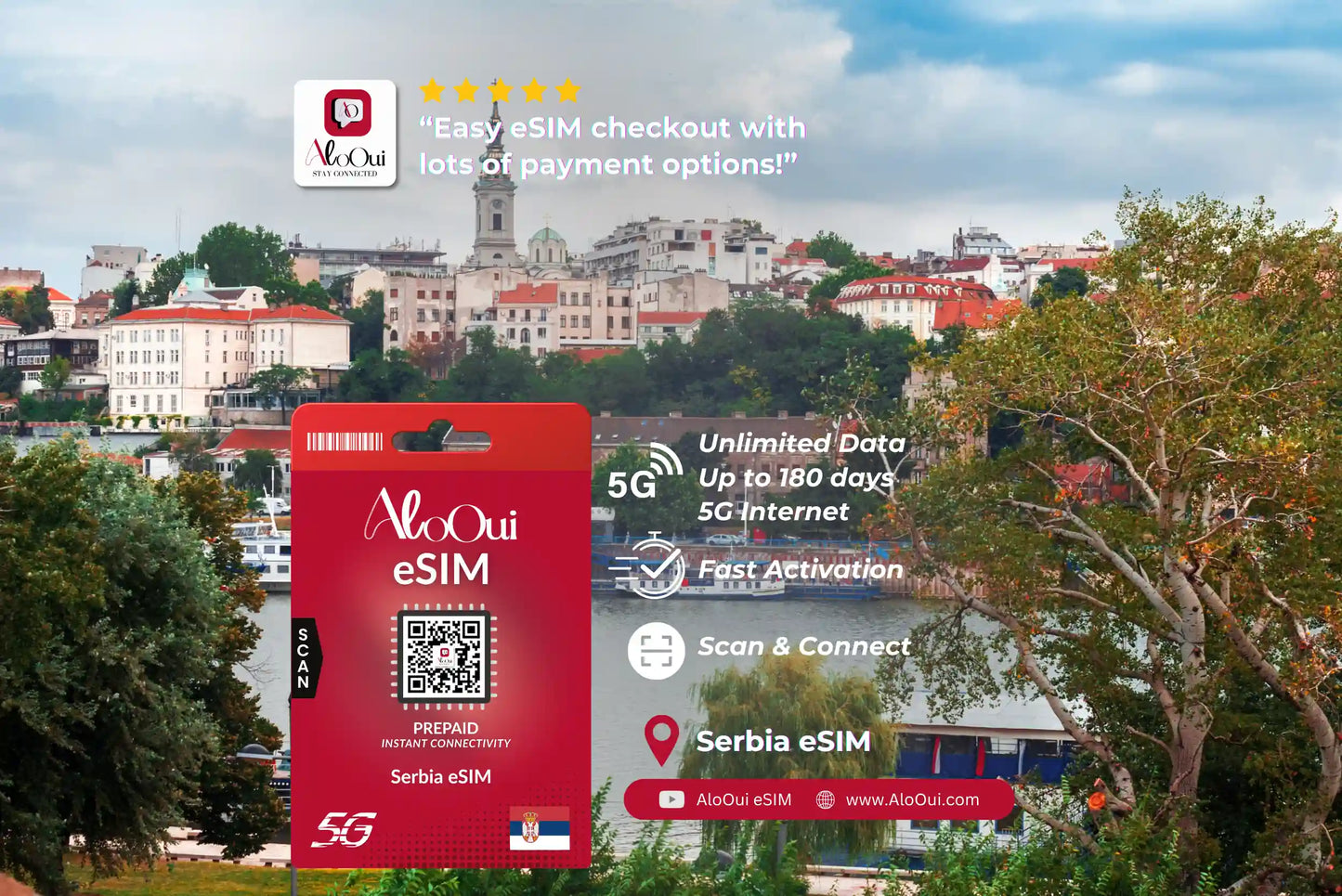 Serbia AloOui eSIM with a scenic city background