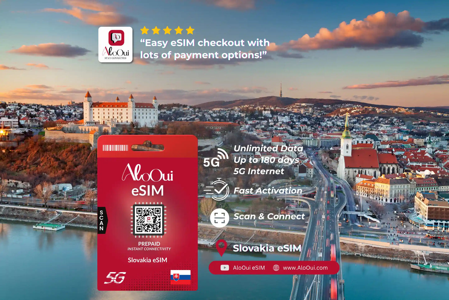 Slovakia AloOui eSIM with Slovakian cityscape in the background